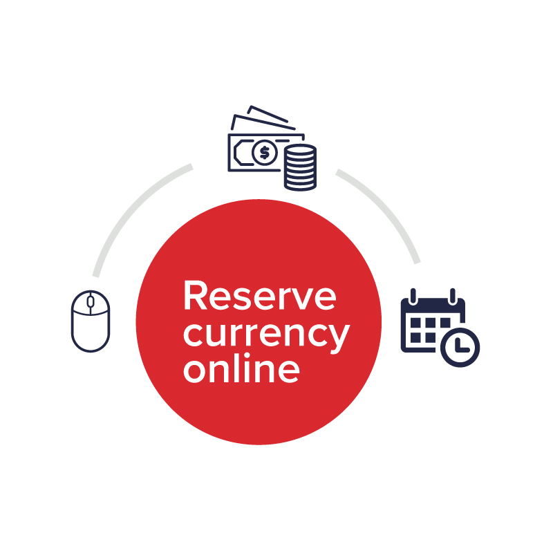 1. Reserve Currency Online