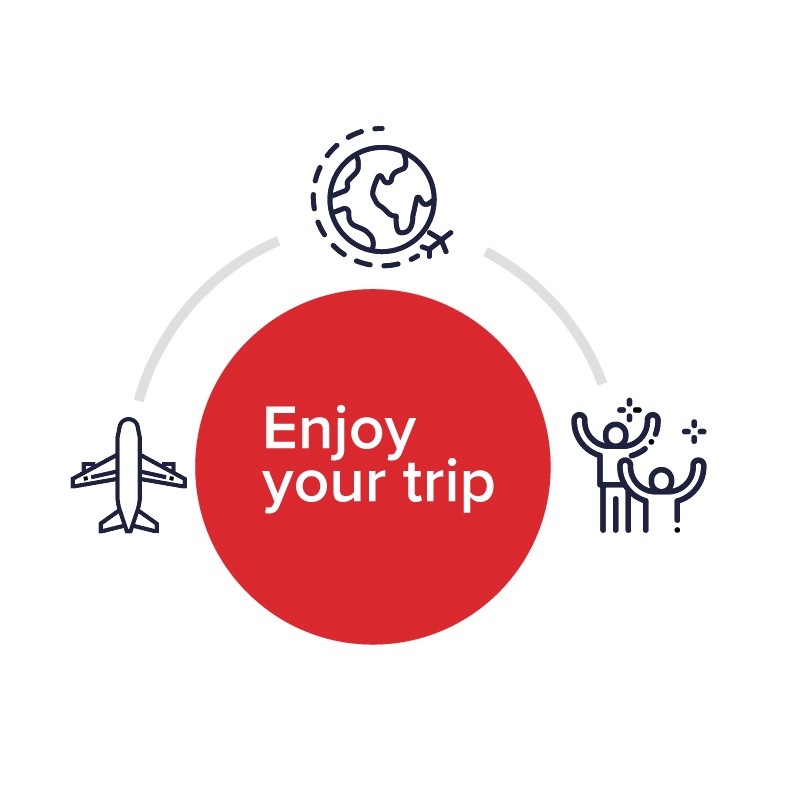 3. Enjoy Your Trip!
